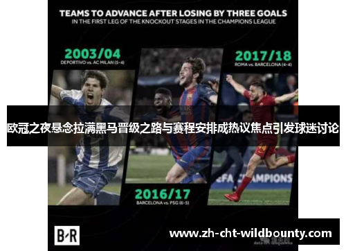 欧冠之夜悬念拉满黑马晋级之路与赛程安排成热议焦点引发球迷讨论