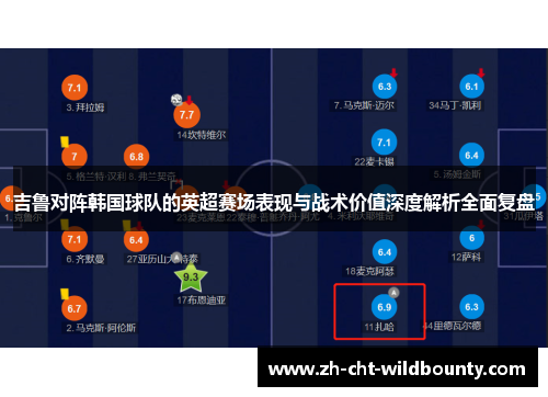吉鲁对阵韩国球队的英超赛场表现与战术价值深度解析全面复盘
