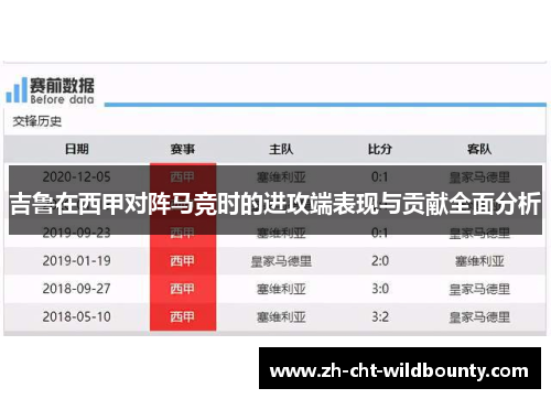吉鲁在西甲对阵马竞时的进攻端表现与贡献全面分析 吉鲁在西甲对阵马竞时的进攻端表现与贡献全面分析