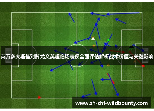 莱万多夫斯基对阵尤文英超临场表现全面评估解析战术价值与关键影响